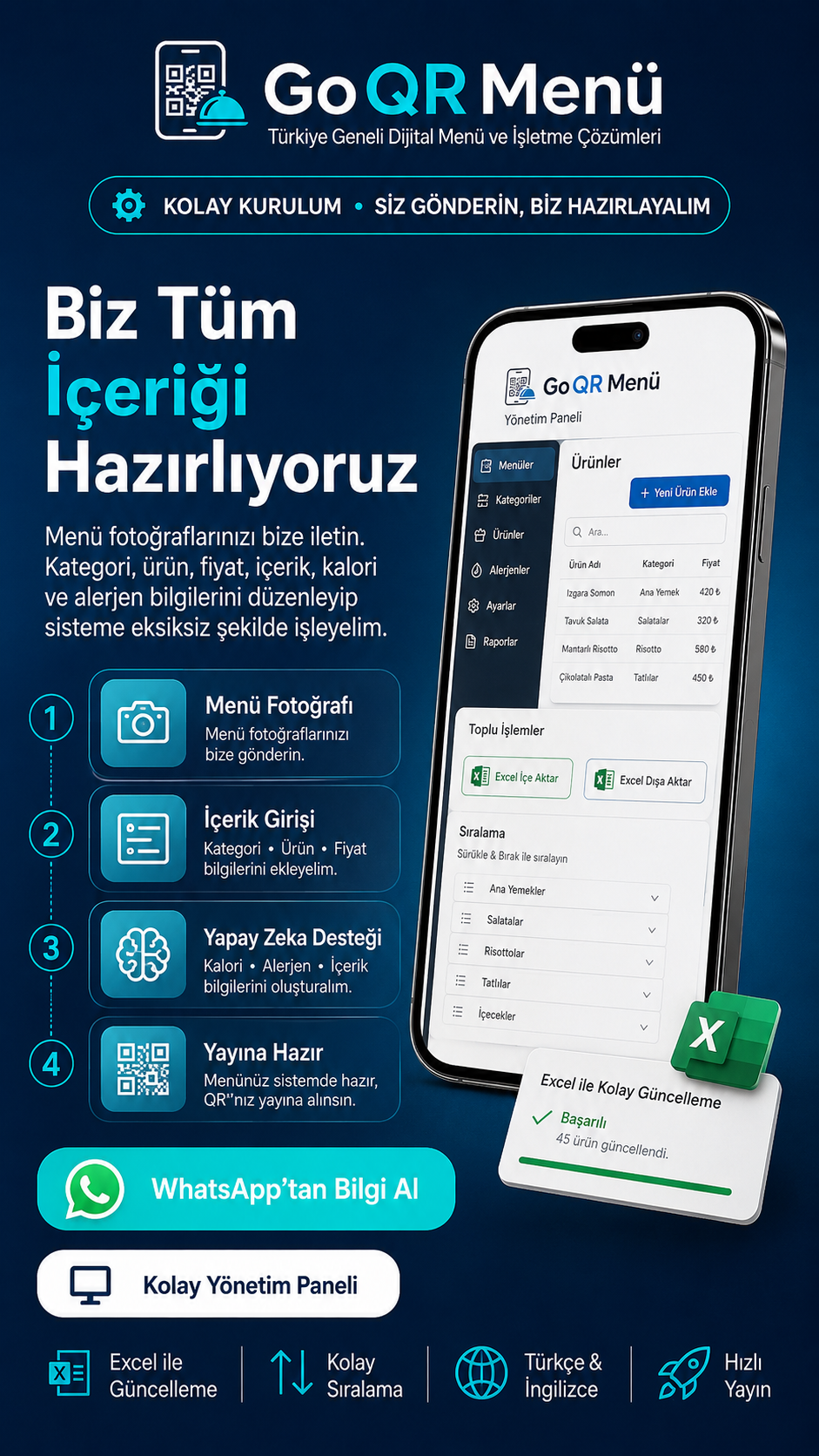 GoQRMenu Nedir?