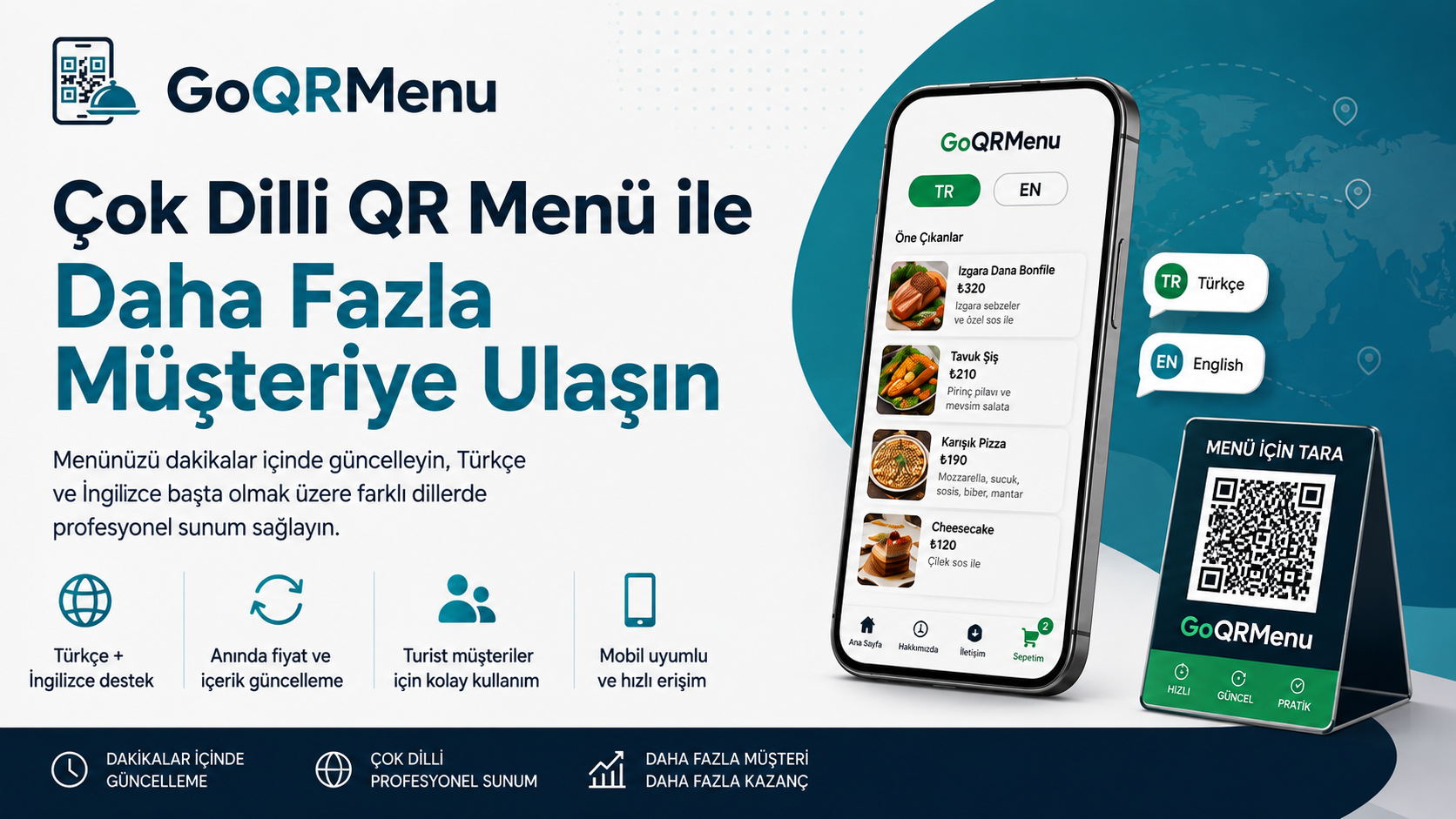Çok Dilli QR Menü İşletmelere Ne Kazandırır?