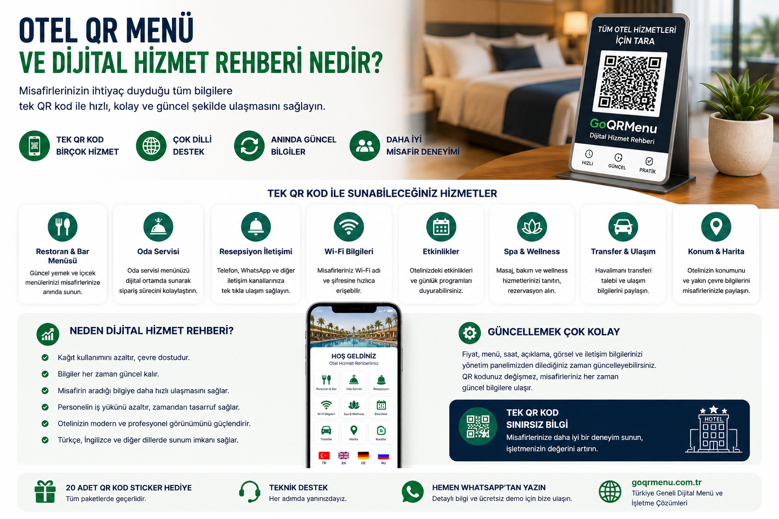 Otel QR Menü ve Dijital Hizmet Rehberi Nedir?