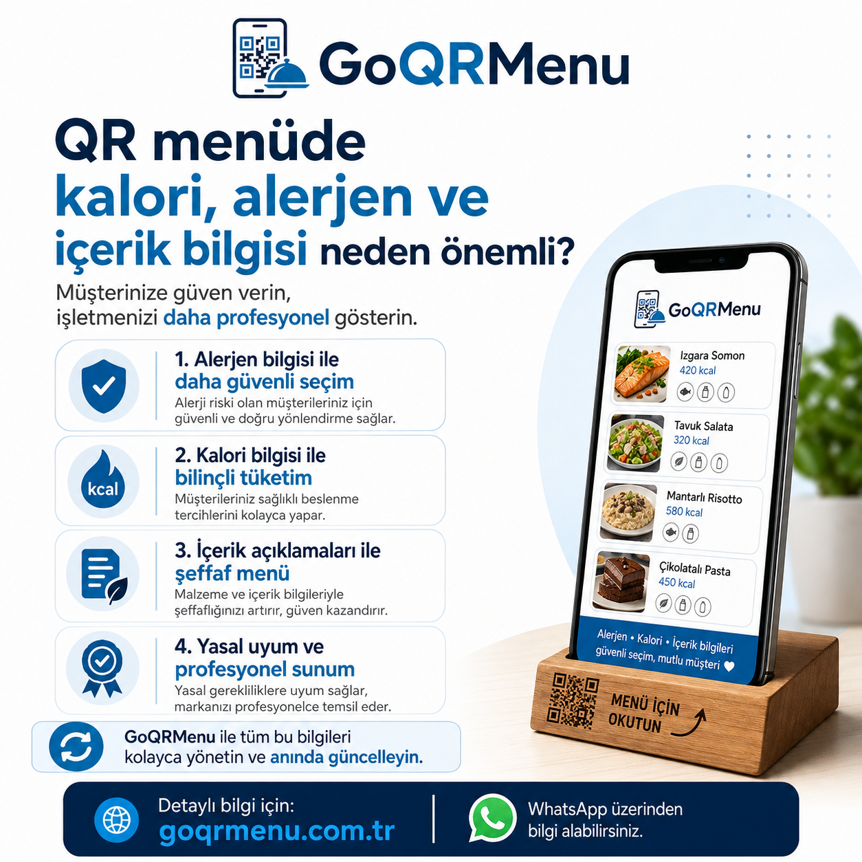 QR Menüde Kalori, Alerjen ve İçerik Bilgisi Neden Önemli?